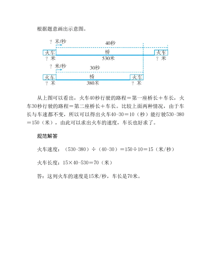 53-图解应用题第二版思维训练：四年级_小学全网线上同款资料