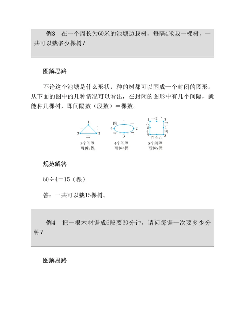 53-图解应用题第二版思维训练：四年级_小学全网线上同款资料