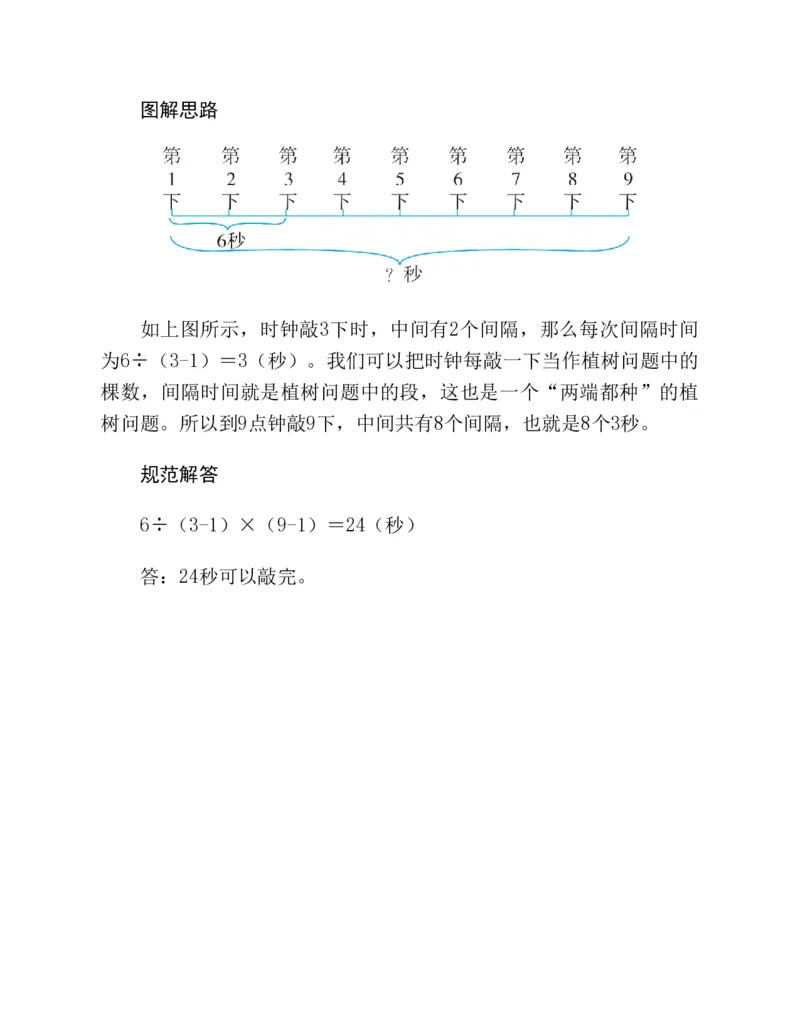 53-图解应用题第二版思维训练：四年级_小学全网线上同款资料