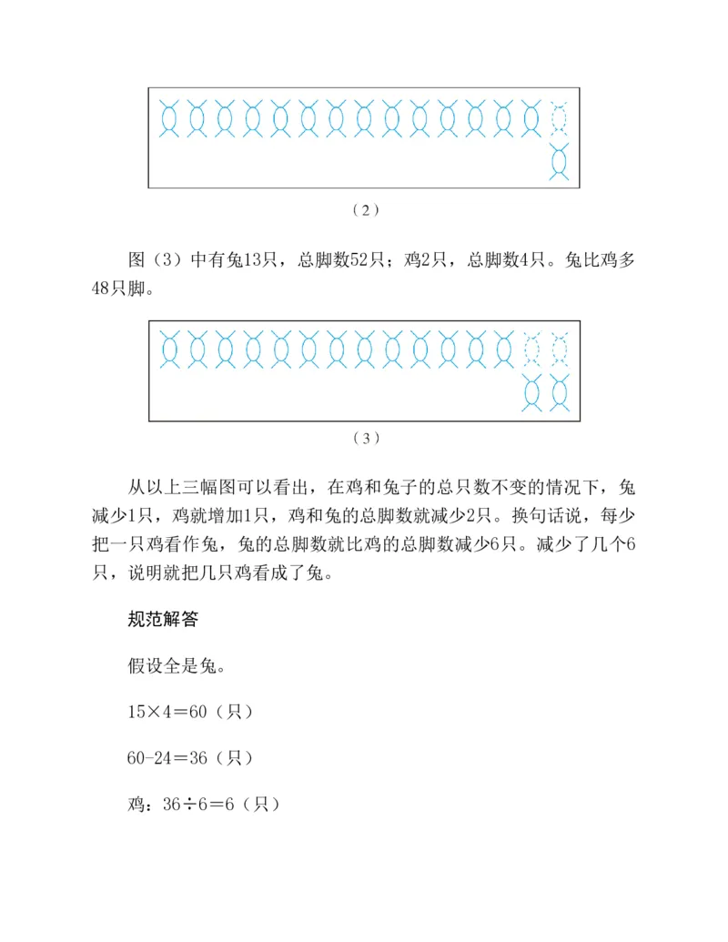 53-图解应用题第二版思维训练：四年级_小学全网线上同款资料
