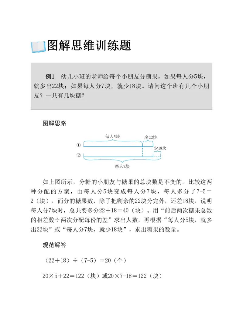 53-图解应用题第二版思维训练：四年级_小学全网线上同款资料