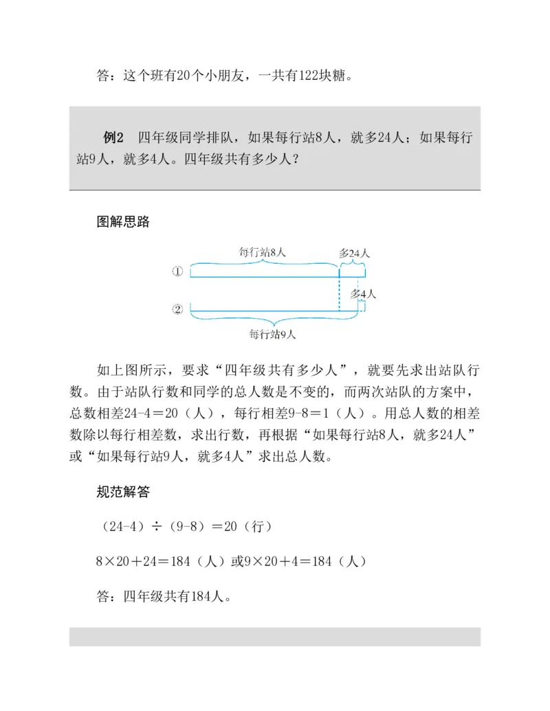 53-图解应用题第二版思维训练：四年级_小学全网线上同款资料