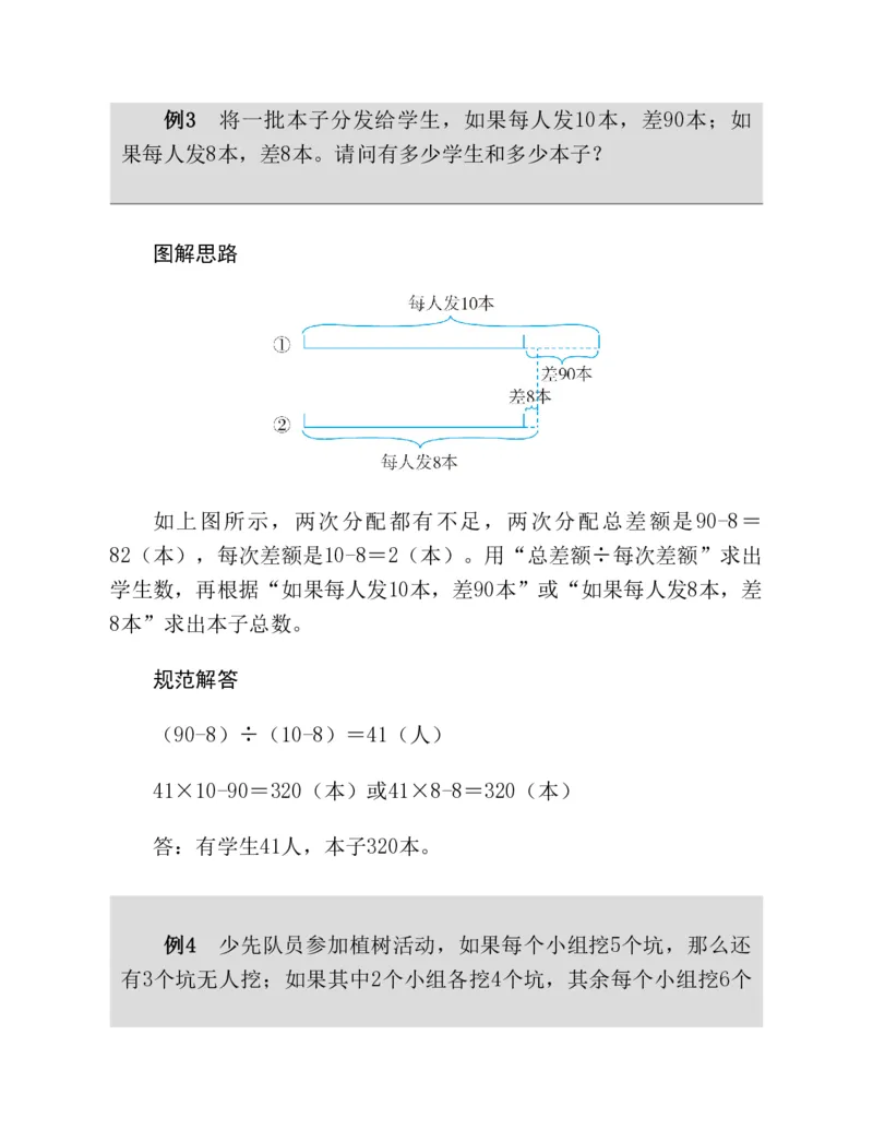 53-图解应用题第二版思维训练：四年级_小学全网线上同款资料