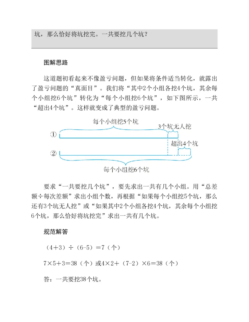 53-图解应用题第二版思维训练：四年级_小学全网线上同款资料