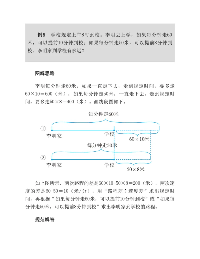 53-图解应用题第二版思维训练：四年级_小学全网线上同款资料