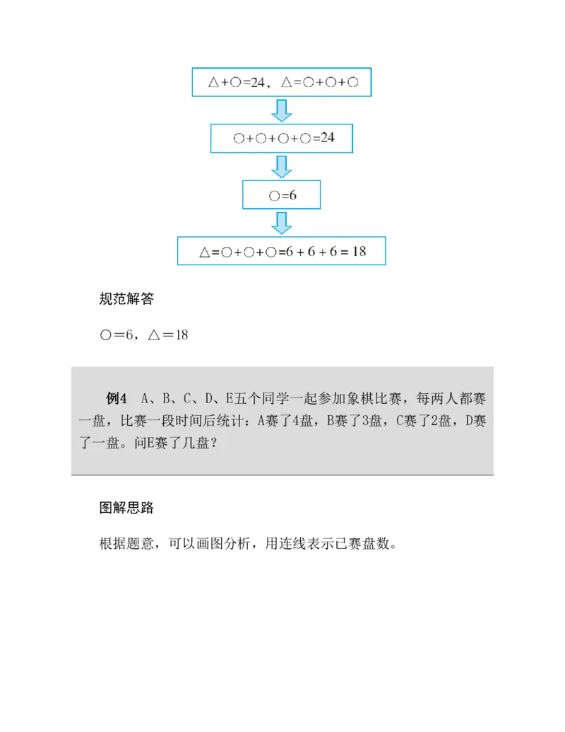 53-图解应用题第二版思维训练：四年级_小学全网线上同款资料