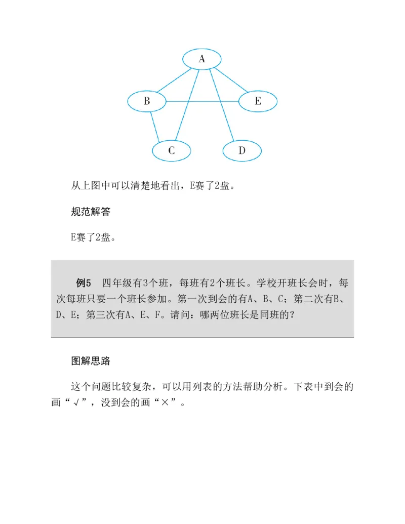 53-图解应用题第二版思维训练：四年级_小学全网线上同款资料