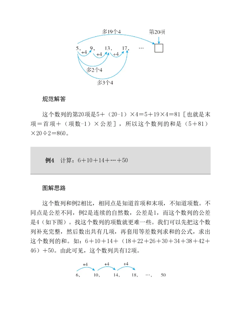 53-图解应用题第二版思维训练：四年级_小学全网线上同款资料