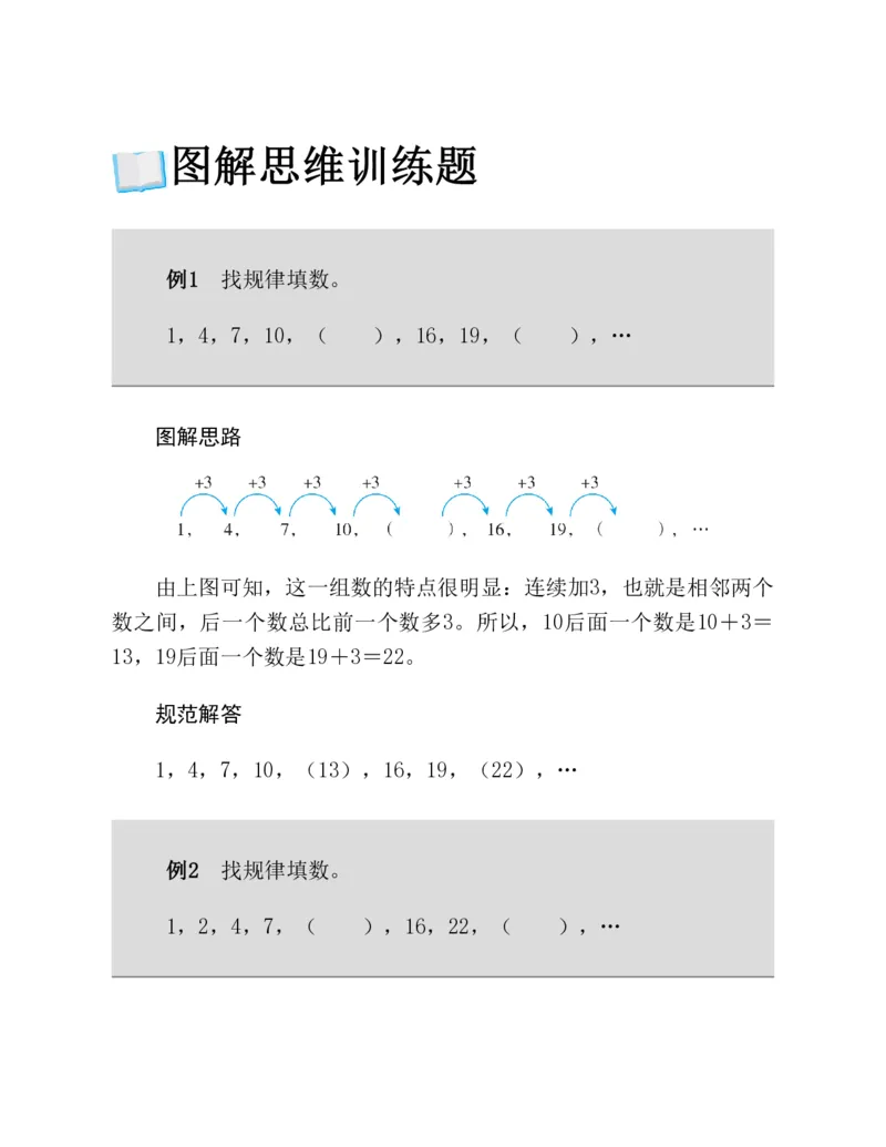 53-图解应用题第二版思维训练：四年级_小学全网线上同款资料