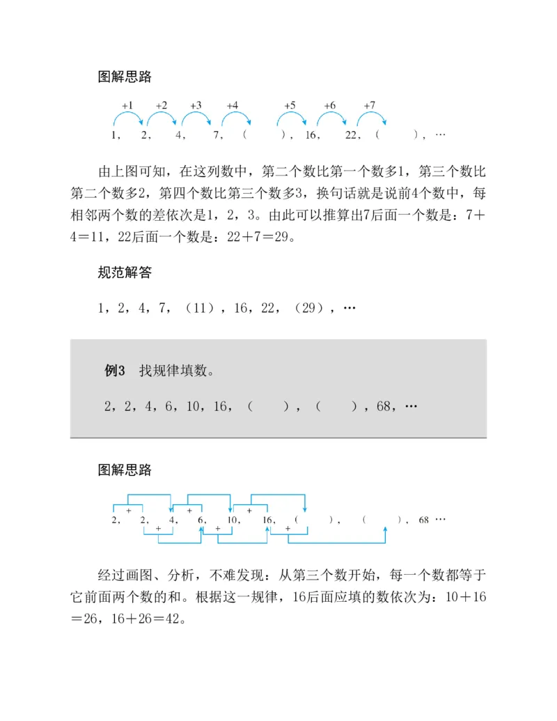 53-图解应用题第二版思维训练：四年级_小学全网线上同款资料
