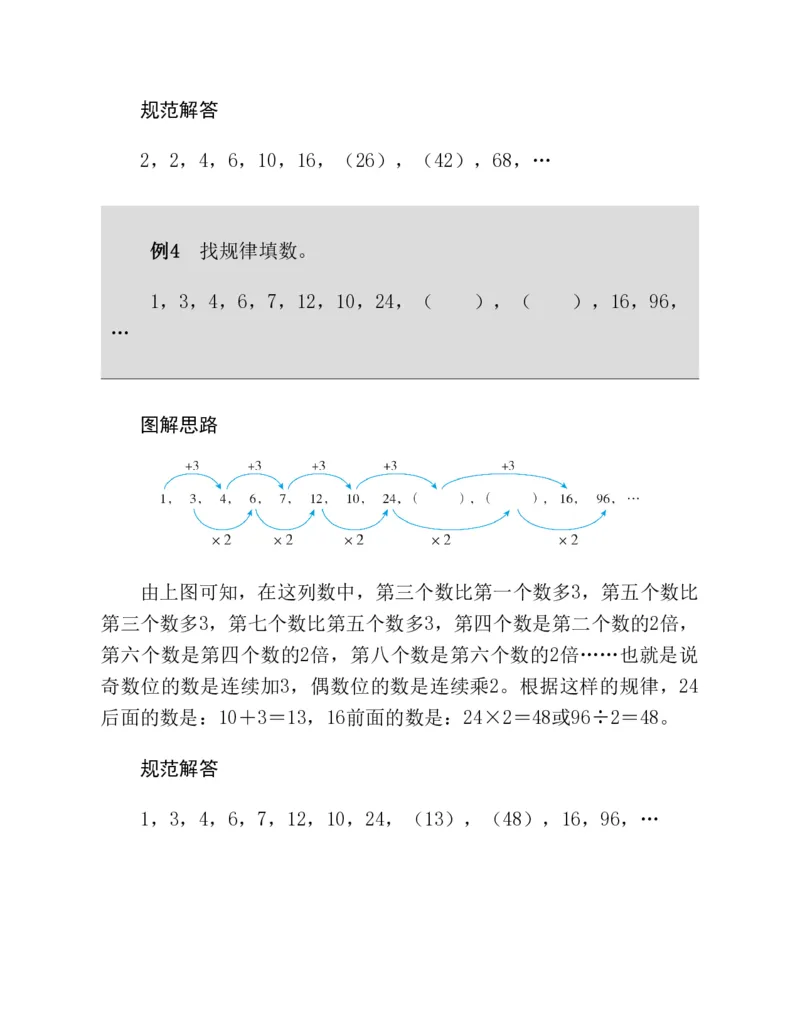 53-图解应用题第二版思维训练：四年级_小学全网线上同款资料