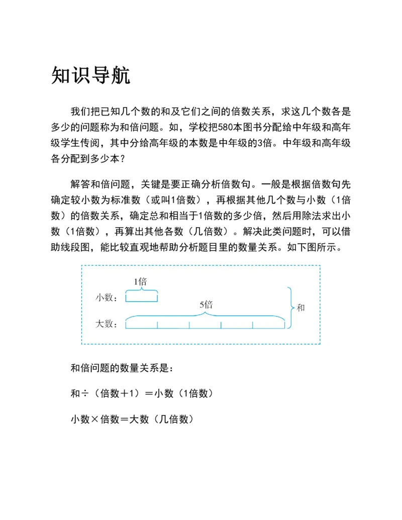 53-图解应用题第二版思维训练：四年级_小学全网线上同款资料