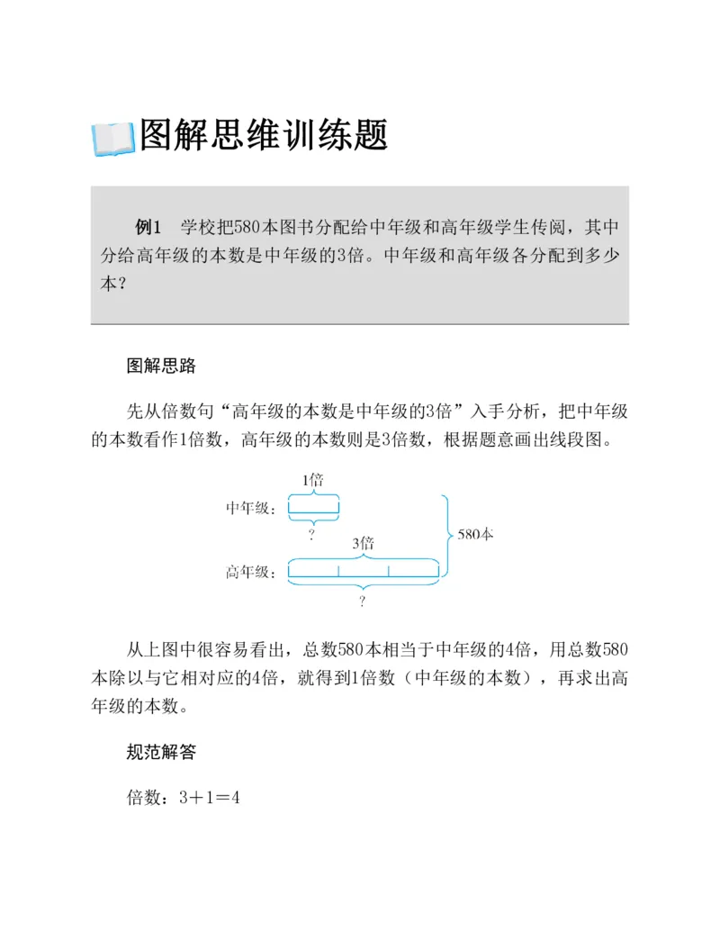 53-图解应用题第二版思维训练：四年级_小学全网线上同款资料