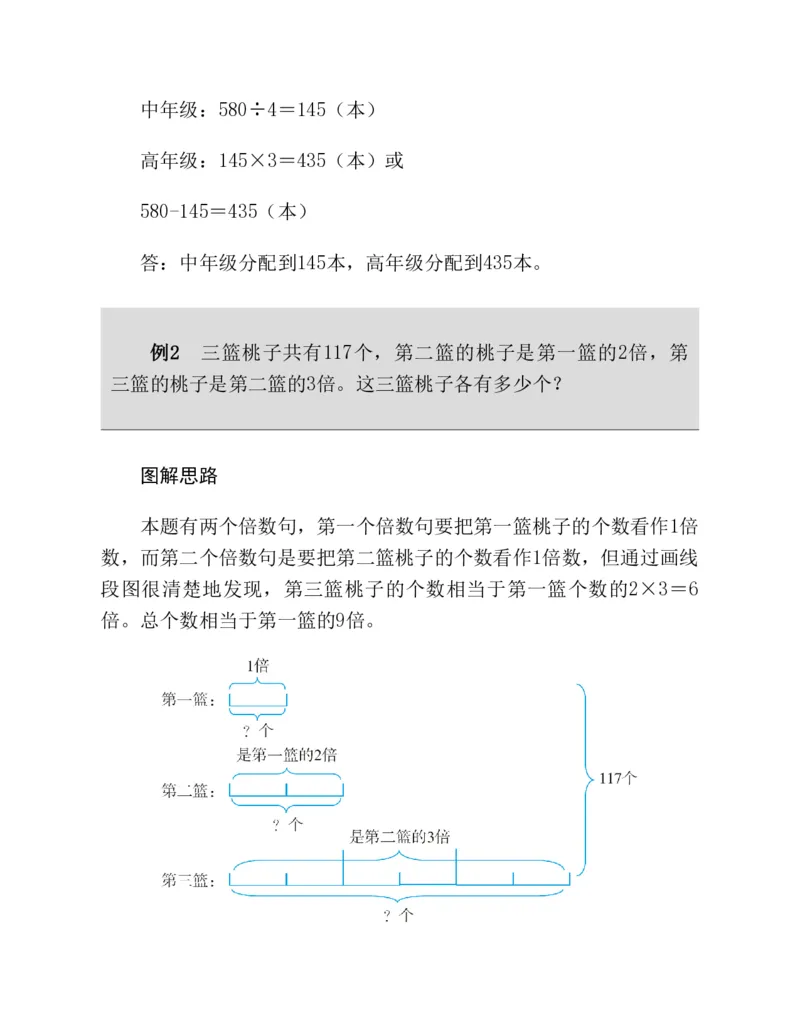 53-图解应用题第二版思维训练：四年级_小学全网线上同款资料