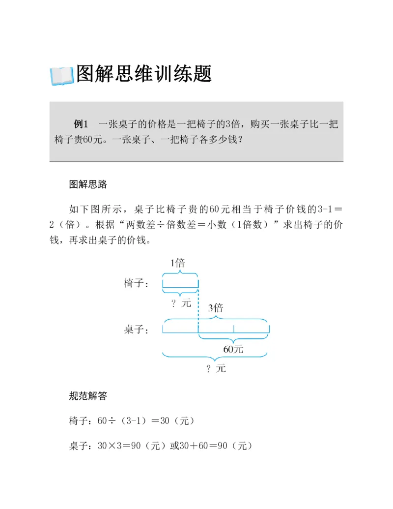 53-图解应用题第二版思维训练：四年级_小学全网线上同款资料