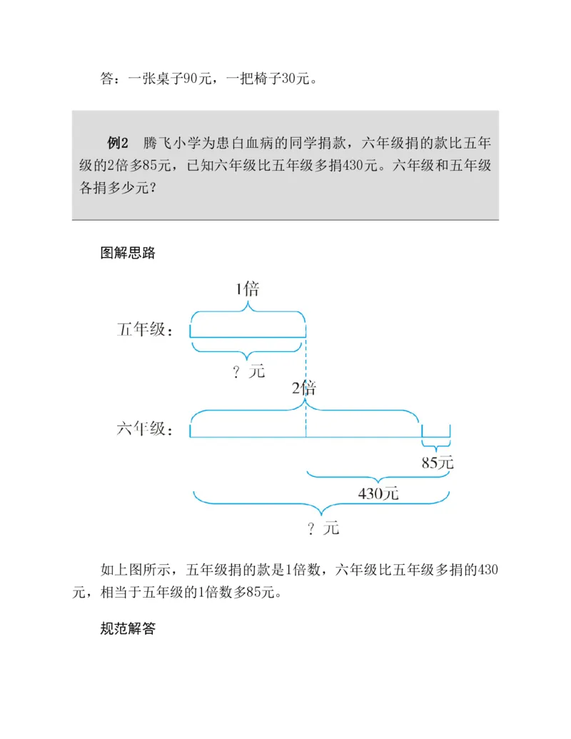 53-图解应用题第二版思维训练：四年级_小学全网线上同款资料