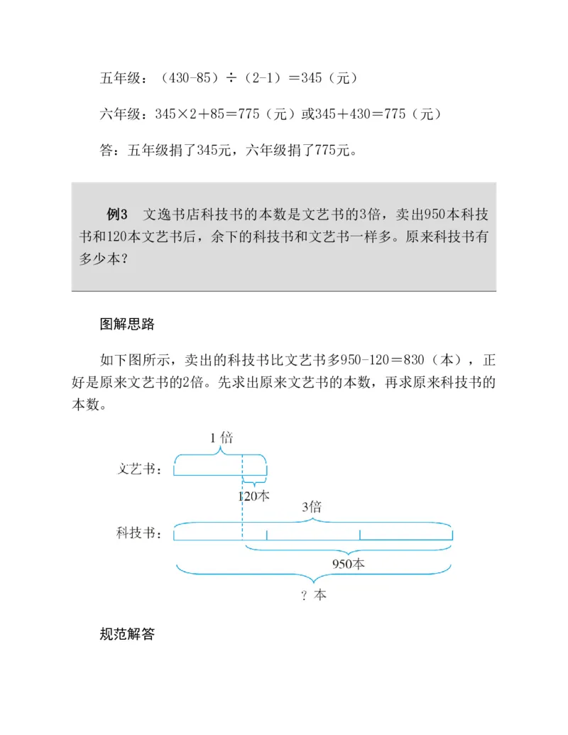 53-图解应用题第二版思维训练：四年级_小学全网线上同款资料