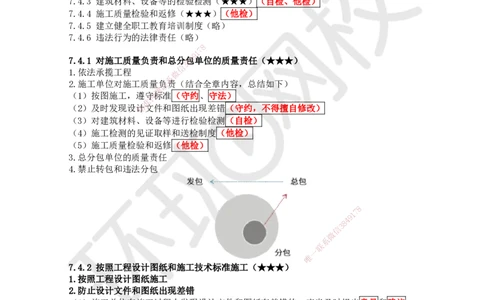36.第32讲-第7章建设工程质量法律制度（2）_2026年一建法规_2025年一建法规SVIP_02-基础精讲✿高端面授✿深度强化_21-法规《考点精讲班》王丽雪、安国庆HQ_王丽雪