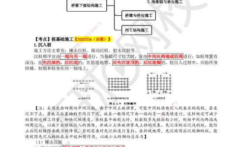26.第26讲-34桩基础施工（1）_2026年一级建造师_2026年一建公路_2025年一建公路SVIP_02-基础精讲✿高端面授✿深度强化_09-公路《考点精讲班》吴然、安国庆HQ_安国庆