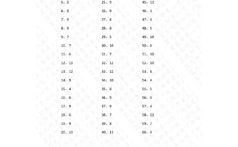 15以内减法第41~60篇答案_小学数学口算竖式脱式计算应用题一二三四五六年级上下册电_小学数学口算题库电子版（1-6）_小学数学口算一年级_口算题适合1年级(含答案）