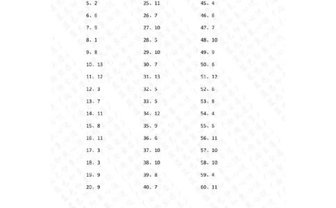 15以内减法第41~60篇答案_小学数学口算竖式脱式计算应用题一二三四五六年级上下册电_小学数学口算题库电子版（1-6）_小学数学口算一年级_口算题适合1年级(含答案）
