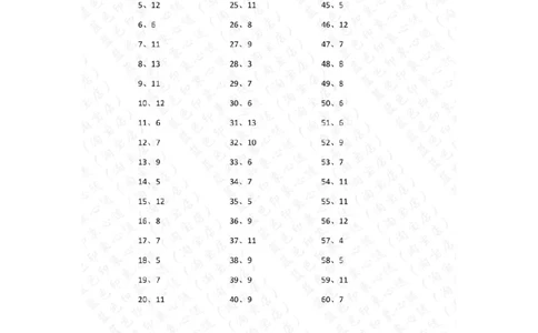 15以内减法第41~60篇答案_小学数学口算竖式脱式计算应用题一二三四五六年级上下册电_小学数学口算题库电子版（1-6）_小学数学口算一年级_口算题适合1年级(含答案）
