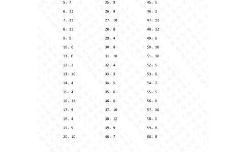 15以内减法第41~60篇答案_小学数学口算竖式脱式计算应用题一二三四五六年级上下册电_小学数学口算题库电子版（1-6）_小学数学口算一年级_口算题适合1年级(含答案）