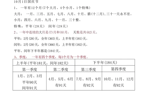 2.3《年日月》重点知识总结三下数学_三年级上下册资料_小学三年级学习资料-25年更新版_3-04、小学三年级数学下册_3-4-1、复习、知识点、归纳汇总_通用