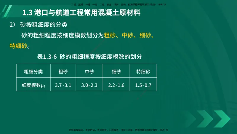 25年一建《港口实务》精讲第1章讲义（新）在线版_2026年一级建造师_2026年一建港航_2025年一建港航SVIP_02-基础精讲✿高端面授✿深度强化_02.第1章港口与航道工程专业技术