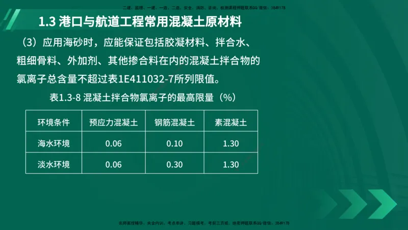 25年一建《港口实务》精讲第1章讲义（新）在线版_2026年一级建造师_2026年一建港航_2025年一建港航SVIP_02-基础精讲✿高端面授✿深度强化_02.第1章港口与航道工程专业技术