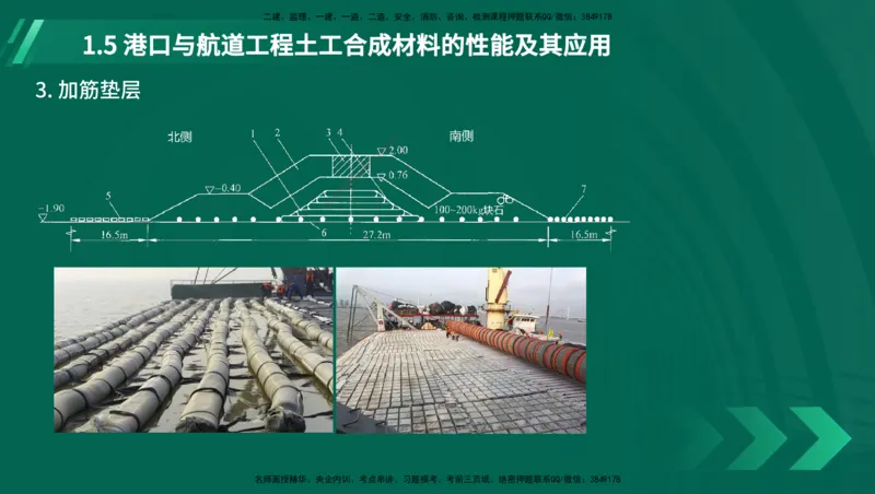 25年一建《港口实务》精讲第1章讲义（新）在线版_2026年一级建造师_2026年一建港航_2025年一建港航SVIP_02-基础精讲✿高端面授✿深度强化_02.第1章港口与航道工程专业技术