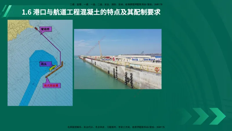 25年一建《港口实务》精讲第1章讲义（新）在线版_2026年一级建造师_2026年一建港航_2025年一建港航SVIP_02-基础精讲✿高端面授✿深度强化_02.第1章港口与航道工程专业技术