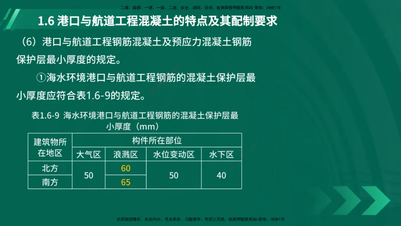 25年一建《港口实务》精讲第1章讲义（新）在线版_2026年一级建造师_2026年一建港航_2025年一建港航SVIP_02-基础精讲✿高端面授✿深度强化_02.第1章港口与航道工程专业技术