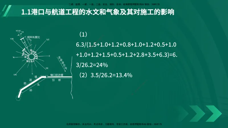 25年一建《港口实务》精讲第1章讲义（新）在线版_2026年一级建造师_2026年一建港航_2025年一建港航SVIP_02-基础精讲✿高端面授✿深度强化_02.第1章港口与航道工程专业技术