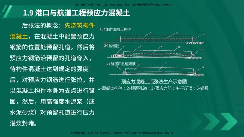 25年一建《港口实务》精讲第1章讲义（新）在线版_2026年一级建造师_2026年一建港航_2025年一建港航SVIP_02-基础精讲✿高端面授✿深度强化_02.第1章港口与航道工程专业技术
