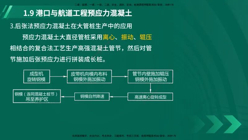 25年一建《港口实务》精讲第1章讲义（新）在线版_2026年一级建造师_2026年一建港航_2025年一建港航SVIP_02-基础精讲✿高端面授✿深度强化_02.第1章港口与航道工程专业技术