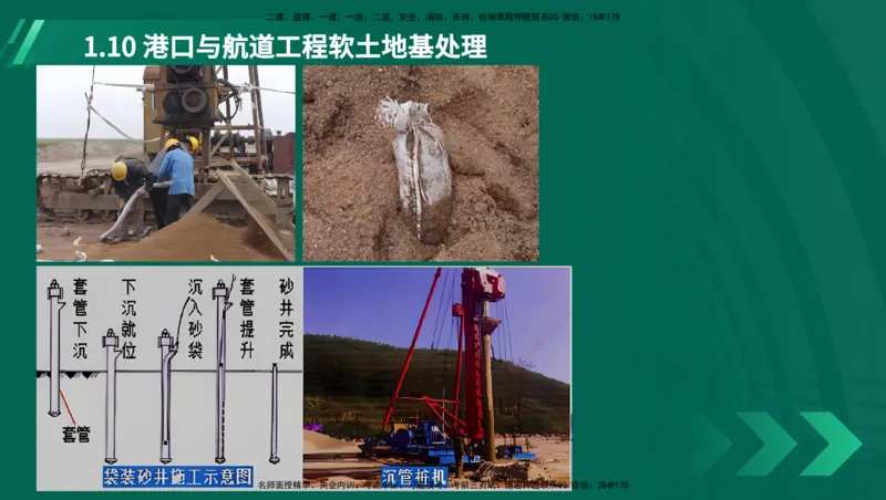 25年一建《港口实务》精讲第1章讲义（新）在线版_2026年一级建造师_2026年一建港航_2025年一建港航SVIP_02-基础精讲✿高端面授✿深度强化_02.第1章港口与航道工程专业技术