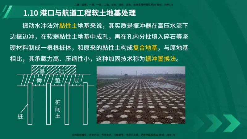 25年一建《港口实务》精讲第1章讲义（新）在线版_2026年一级建造师_2026年一建港航_2025年一建港航SVIP_02-基础精讲✿高端面授✿深度强化_02.第1章港口与航道工程专业技术