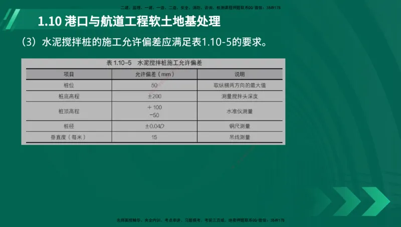25年一建《港口实务》精讲第1章讲义（新）在线版_2026年一级建造师_2026年一建港航_2025年一建港航SVIP_02-基础精讲✿高端面授✿深度强化_02.第1章港口与航道工程专业技术