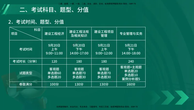 25年一建《港口实务》精讲第1章讲义（新）在线版_2026年一级建造师_2026年一建港航_2025年一建港航SVIP_02-基础精讲✿高端面授✿深度强化_02.第1章港口与航道工程专业技术