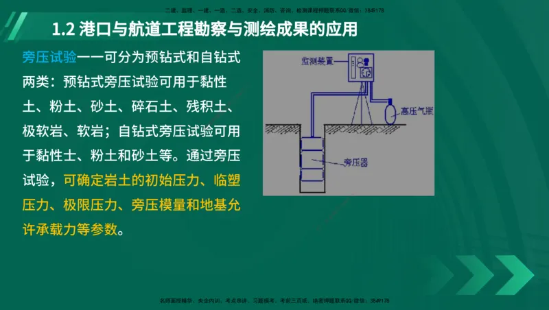 25年一建《港口实务》精讲第1章讲义（新）在线版_2026年一级建造师_2026年一建港航_2025年一建港航SVIP_02-基础精讲✿高端面授✿深度强化_02.第1章港口与航道工程专业技术