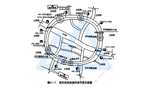 11.2025李四德-五年真题解析-2020年真题-案例分析题2_2026年一级建造师_2026年一建市政_2025年一建市政SVIP_03-习题精析✿实战特训✿模考通关_04-市政《五年真题解析》谢明凤HX_讲义