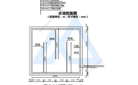 11.2025李四德-五年真题解析-2020年真题-案例分析题2_2026年一级建造师_2026年一建市政_2025年一建市政SVIP_03-习题精析✿实战特训✿模考通关_04-市政《五年真题解析》谢明凤HX_讲义