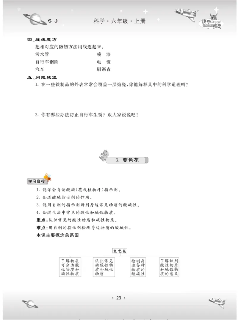 名校练+考六年级上册科学苏教版_2024年人教版小学数学一二三四五六年级上册下册期中期末试a0747_小学全科《同步练习+精品试卷》打包下载（1-6年级单元月考期中期末试卷）_小学科学