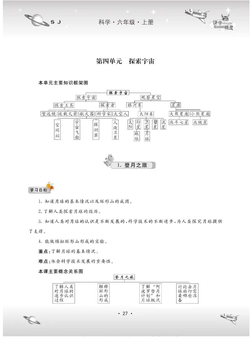 名校练+考六年级上册科学苏教版_2024年人教版小学数学一二三四五六年级上册下册期中期末试a0747_小学全科《同步练习+精品试卷》打包下载（1-6年级单元月考期中期末试卷）_小学科学