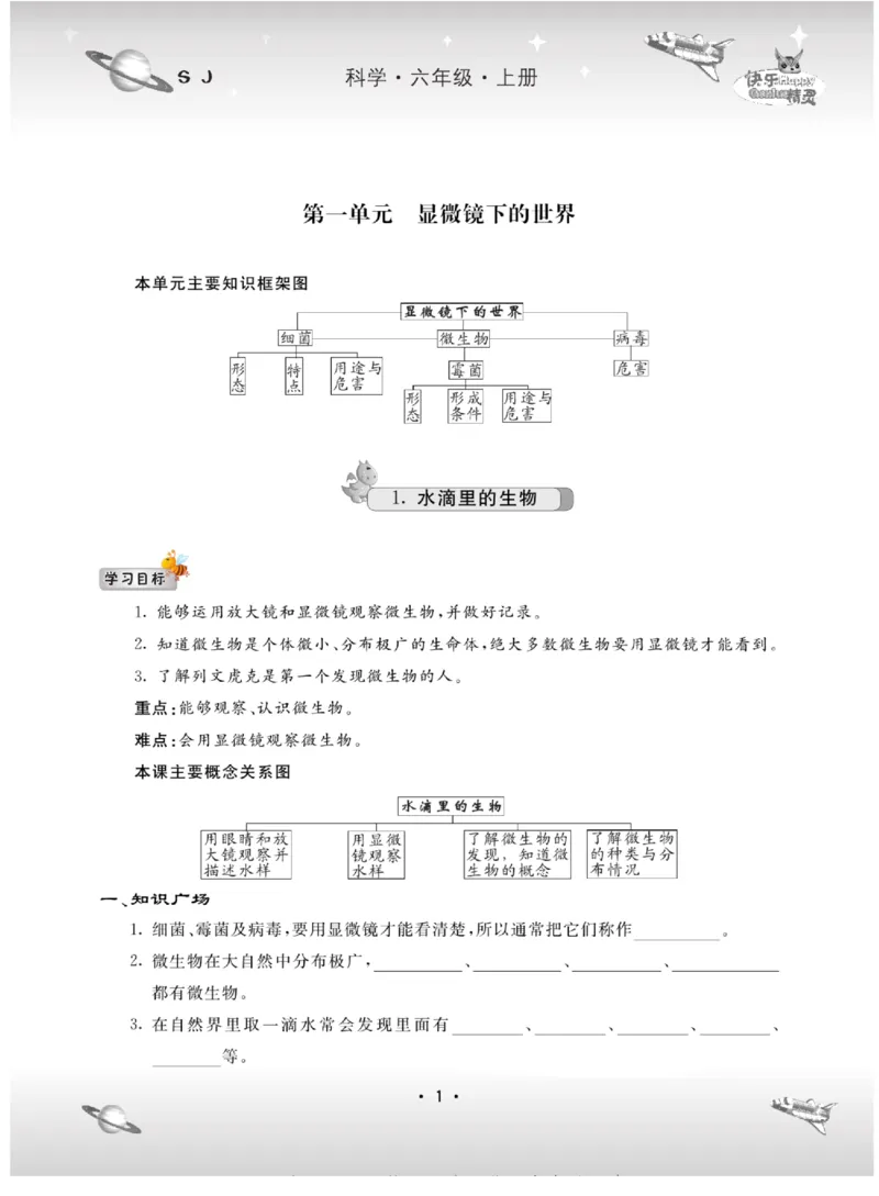 名校练+考六年级上册科学苏教版_2024年人教版小学数学一二三四五六年级上册下册期中期末试a0747_小学全科《同步练习+精品试卷》打包下载（1-6年级单元月考期中期末试卷）_小学科学