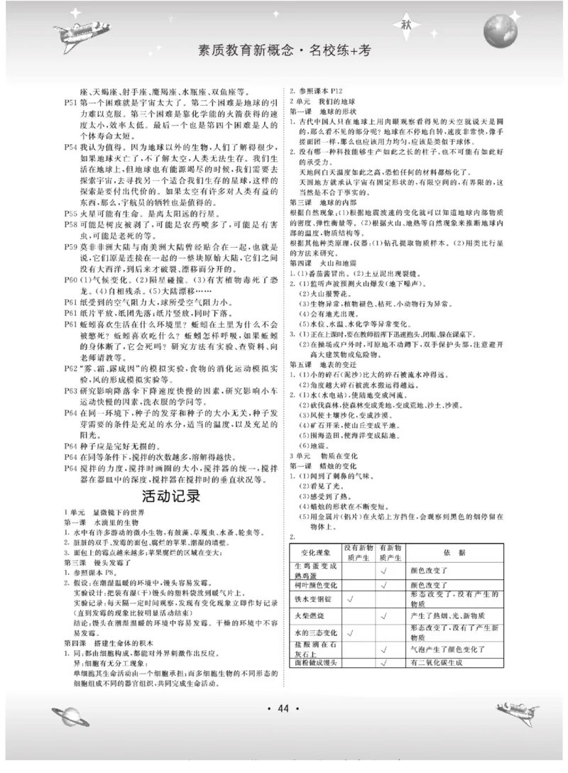 名校练+考六年级上册科学苏教版_2024年人教版小学数学一二三四五六年级上册下册期中期末试a0747_小学全科《同步练习+精品试卷》打包下载（1-6年级单元月考期中期末试卷）_小学科学