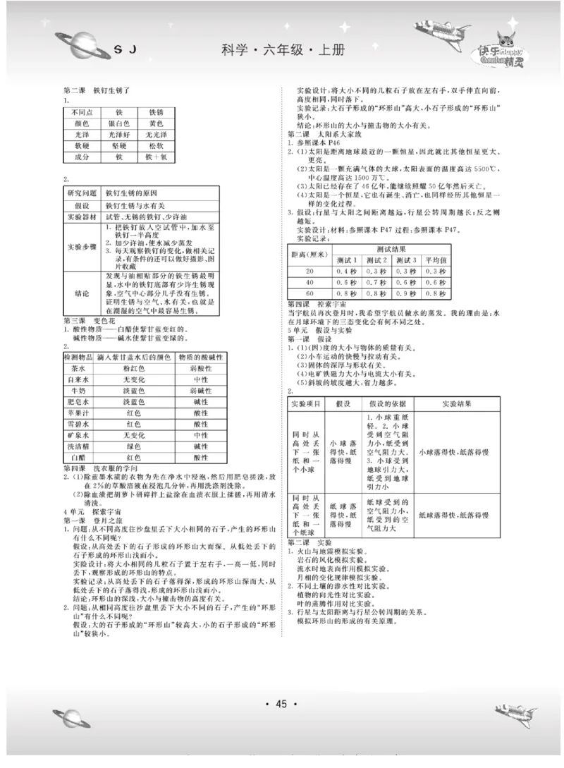 名校练+考六年级上册科学苏教版_2024年人教版小学数学一二三四五六年级上册下册期中期末试a0747_小学全科《同步练习+精品试卷》打包下载（1-6年级单元月考期中期末试卷）_小学科学
