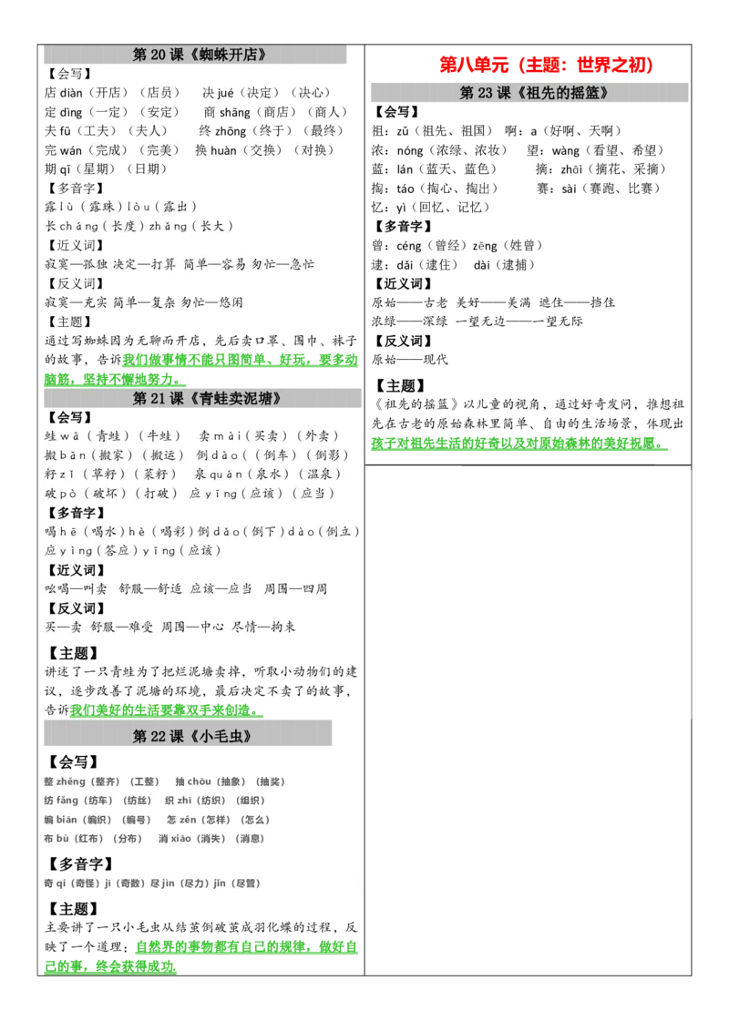 200124春课课贴（最新版）二下语文_二年级上下册资料_二年级下册小红书同款资料_二下语文_二下语文