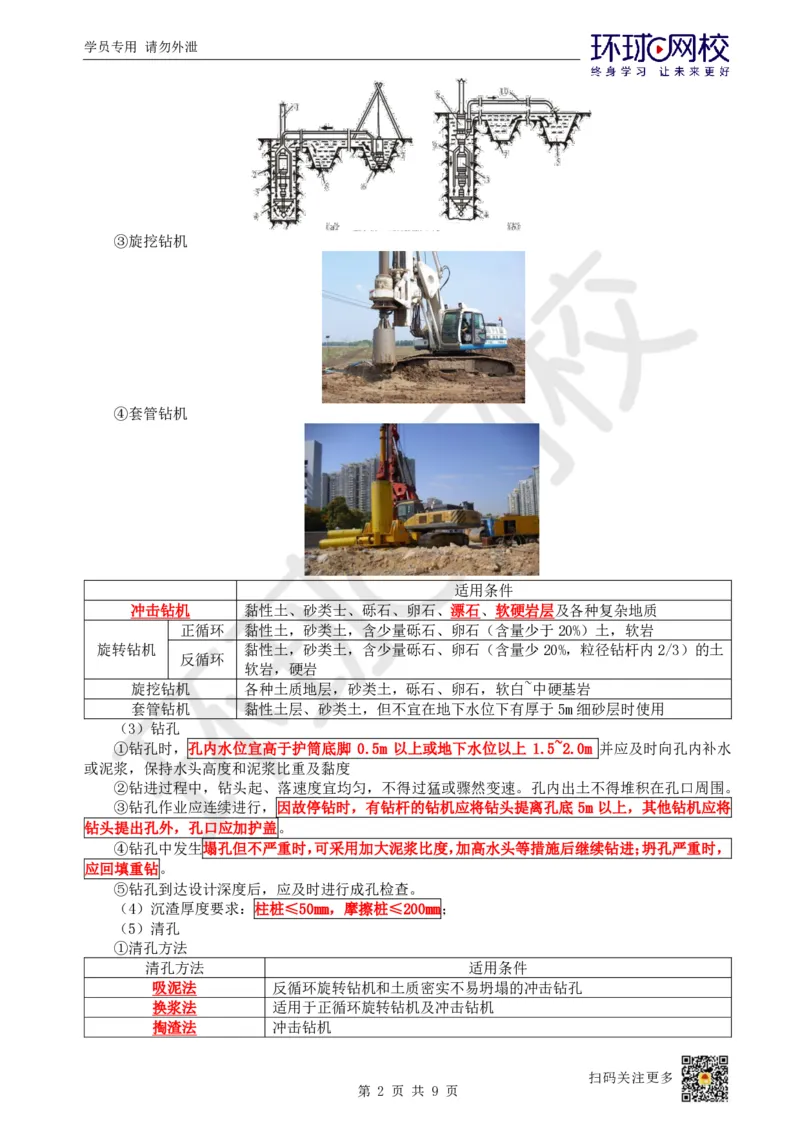 11.第11讲-41桥梁下部施工（2）_2026年一级建造师_2026年一建铁路_2025年一建铁路SVIP_02-基础精讲✿高端面授✿深度强化_06-铁路《教材精讲班》孙文波HQ